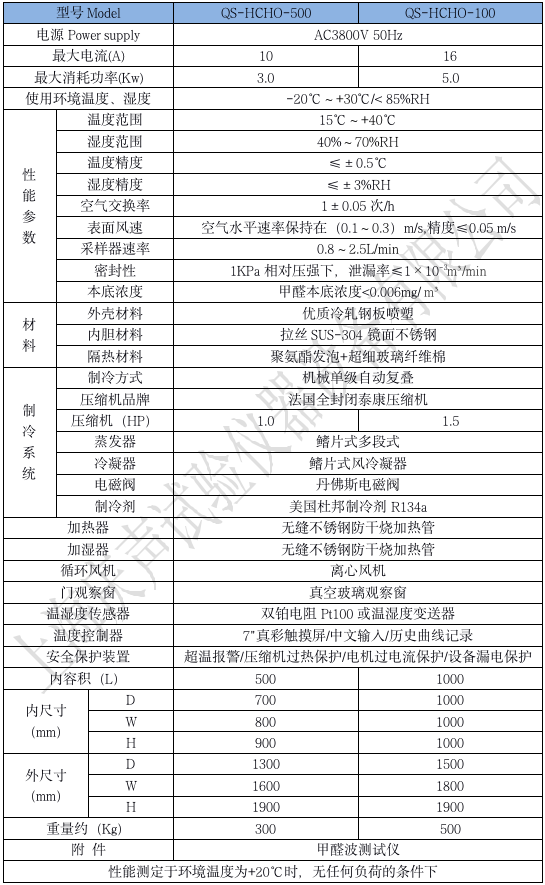 產品技術參數 甲醛試驗箱_01.png